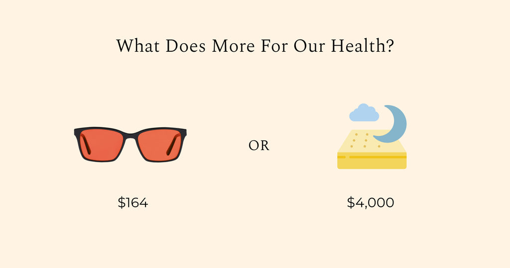 Best sleep investment: a $4,000 Mattress VS a $164 pair of Ra Optics Glasses