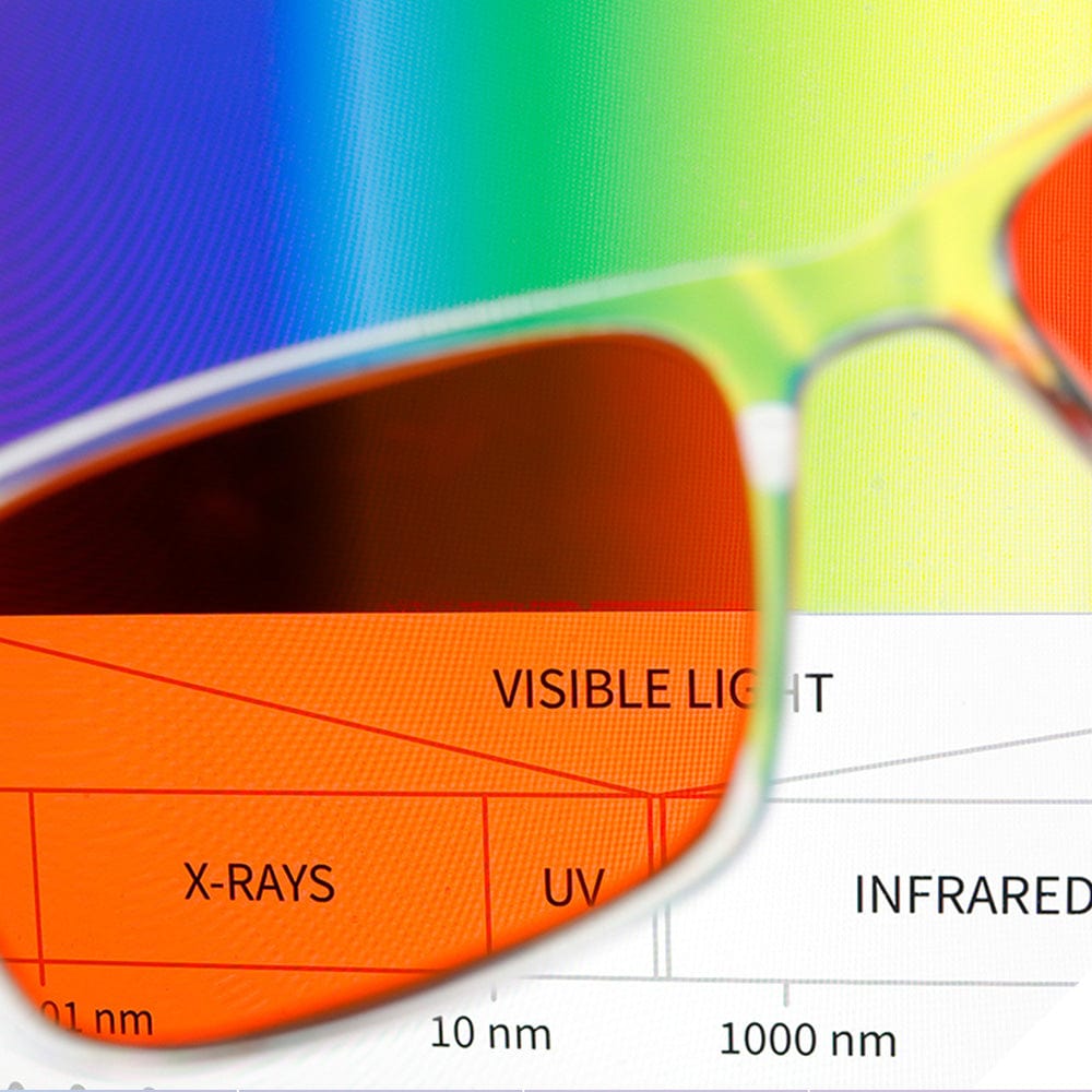 Red Sunset Lenses – Ra Optics